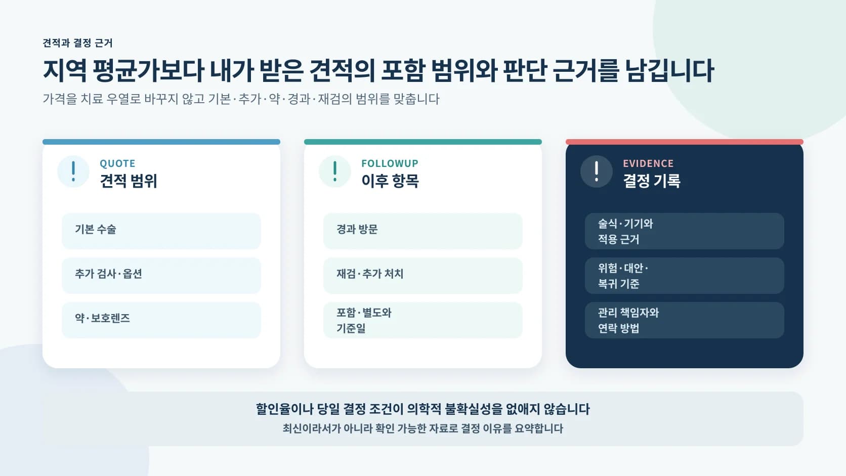 기본 수술 추가 검사 약 경과 재검의 견적 범위와 결정 근거