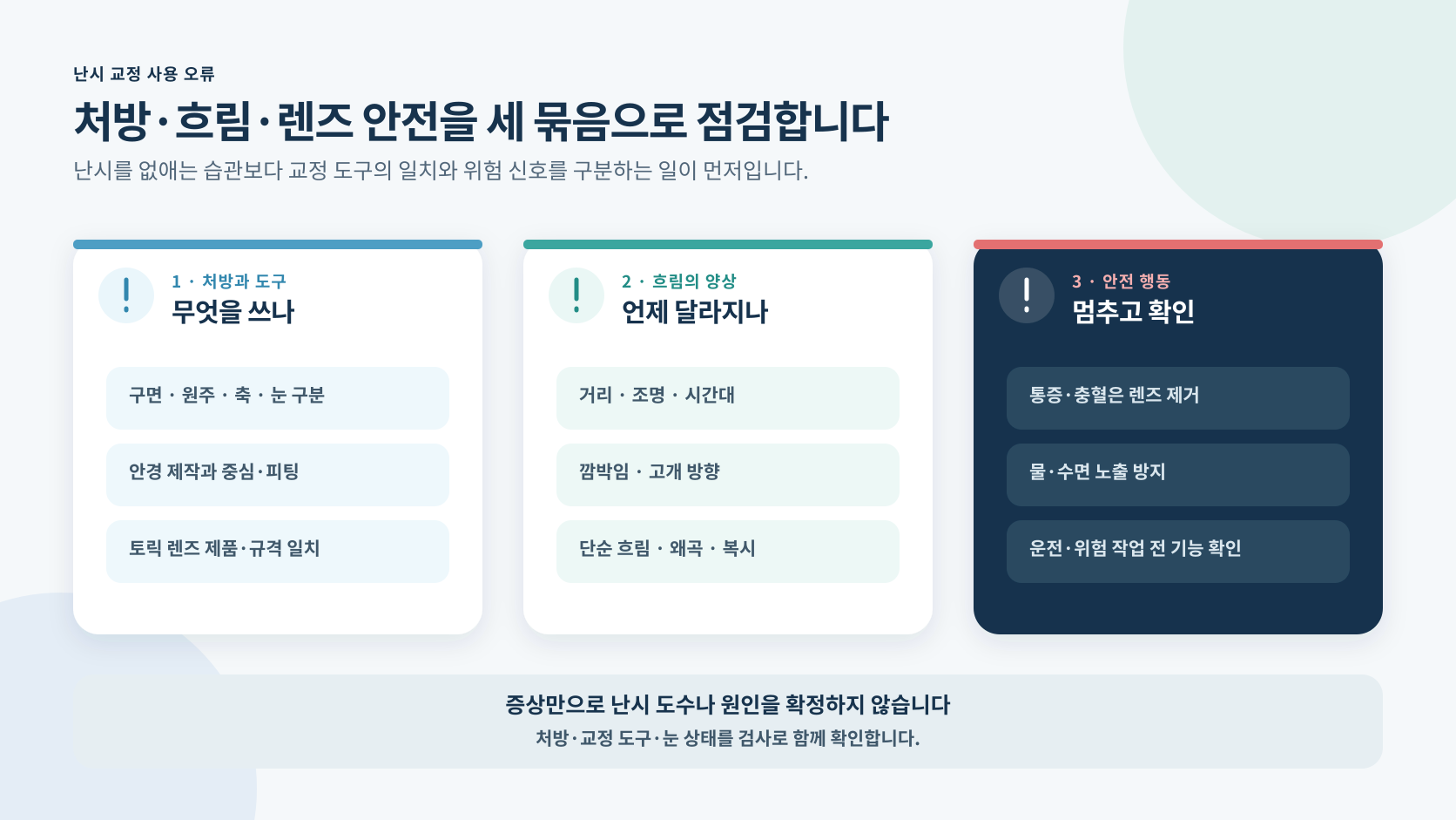 난시 교정의 처방과 흐림 양상과 렌즈 안전을 세 묶음으로 점검한 표