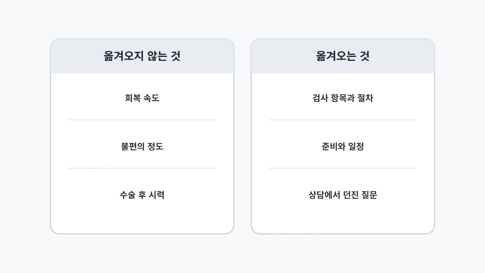 회복 속도·불편의 정도·수술 후 시력과 검사 항목과 절차·준비와 일정·상담 확인 사항을 옮겨오지 않는 것과 옮겨오는 것으로 나눈 2열 분류표