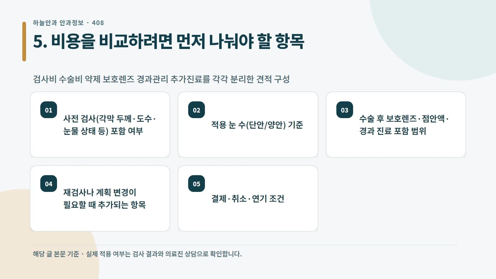 검사비 수술비 약제 보호렌즈 경과관리 추가진료를 각각 분리한 견적 구성