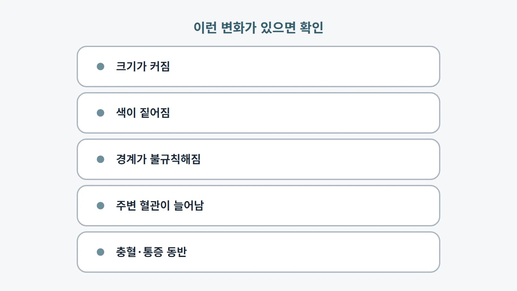 크기가 커짐, 색이 짙어짐, 경계가 불규칙해짐, 주변 혈관이 늘어남, 충혈과 통증 동반 다섯 변화를 세로로 정리한 도해