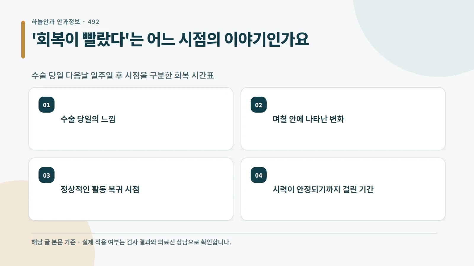 수술 당일 다음날 일주일 후 시점을 구분한 회복 시간표
