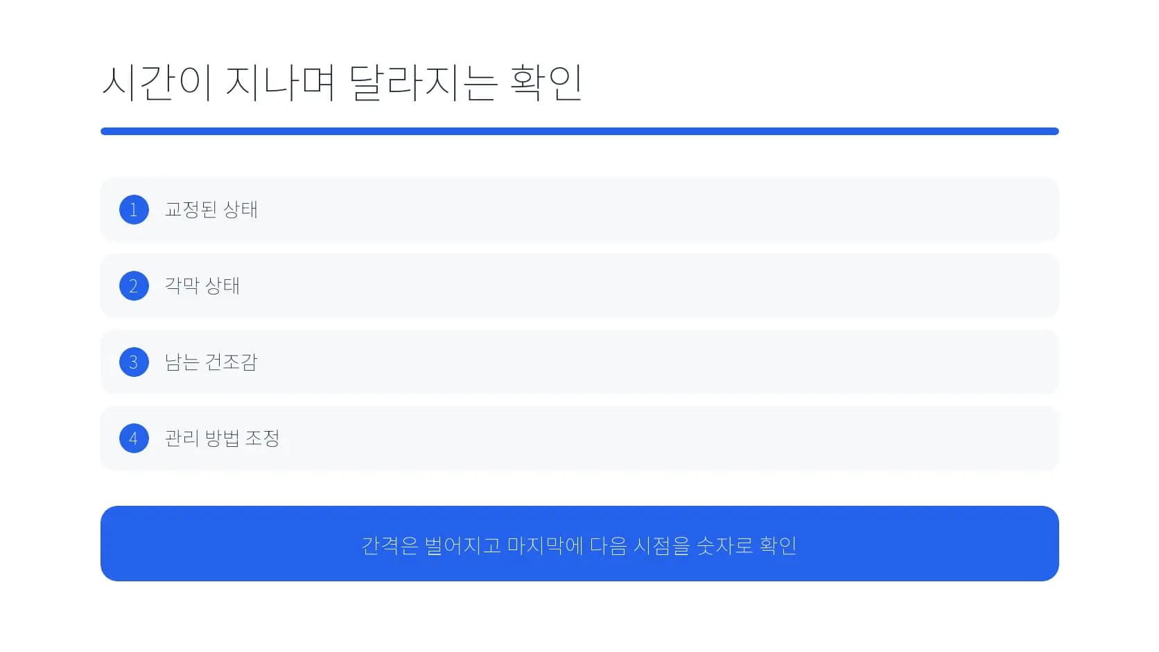 시간이 지나며 달라지는 확인 항목 도식