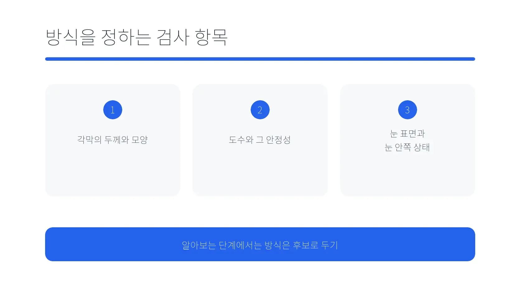 수술 방식을 정할 때 확인하는 검사 항목 도식