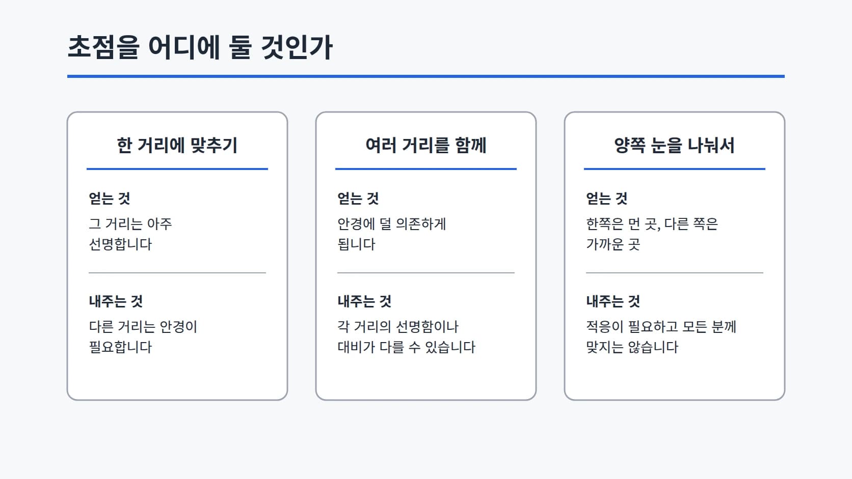한 거리에 맞추기, 여러 거리를 함께, 양쪽 눈을 나눠서 세 가지를 같은 무게로 놓고 각각 얻는 것과 내주는 것을 적은 3열 도해