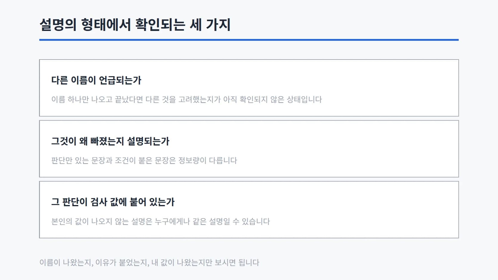 다른 이름이 언급되는가, 왜 빠졌는지 설명되는가, 그 판단이 검사 값에 붙어 있는가 세 가지를 같은 무게로 세로로 정리한 목록