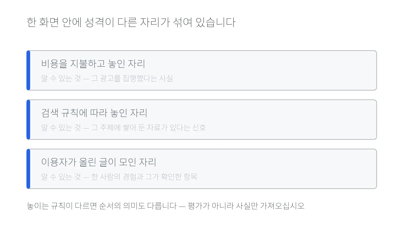 검색 결과에서 성격이 다른 세 자리를 층으로 정리한 도식