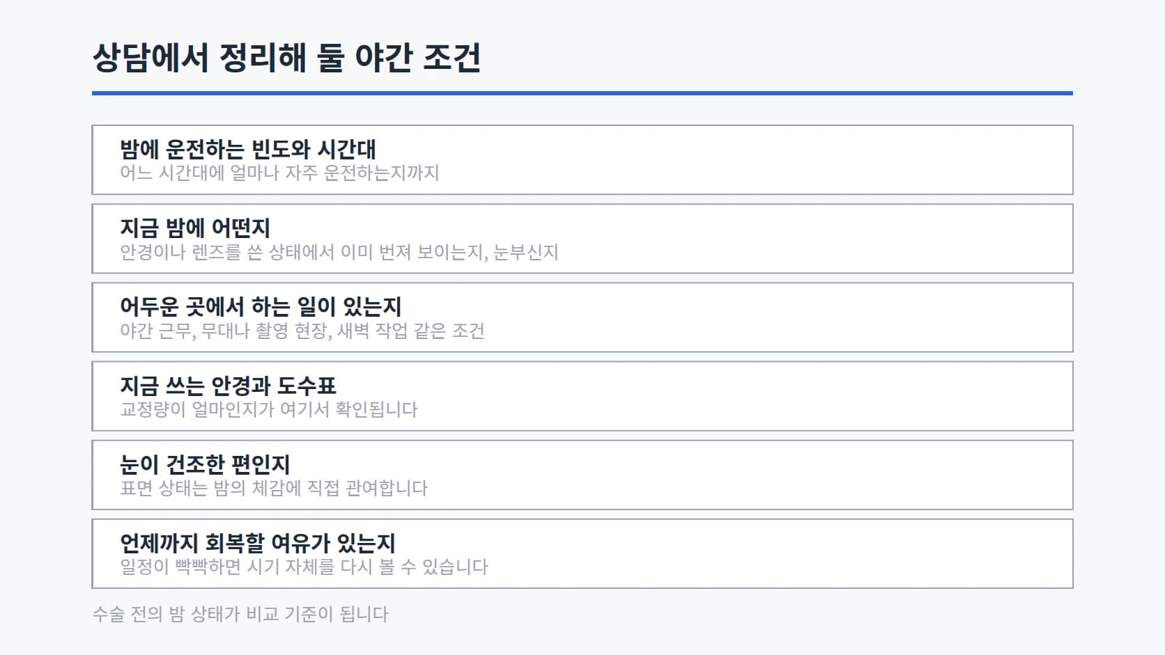밤 운전 빈도와 시간대, 지금 밤에 어떤지, 어두운 곳에서 하는 일, 지금 쓰는 안경과 도수표, 건조한 편인지, 회복할 여유 여섯 항목을 세로로 정리한 목록