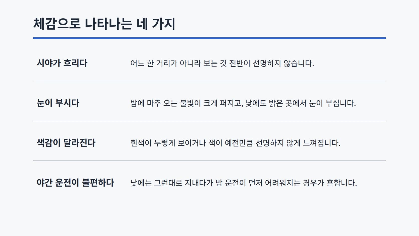 시야가 흐리다, 눈이 부시다, 색감이 달라진다, 야간 운전이 불편하다 네 가지를 한 줄 설명과 함께 세로로 정리한 목록