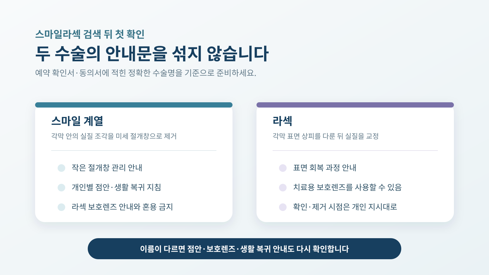 스마일 계열과 라섹의 교정 방식과 수술 후 안내를 구분하는 설명