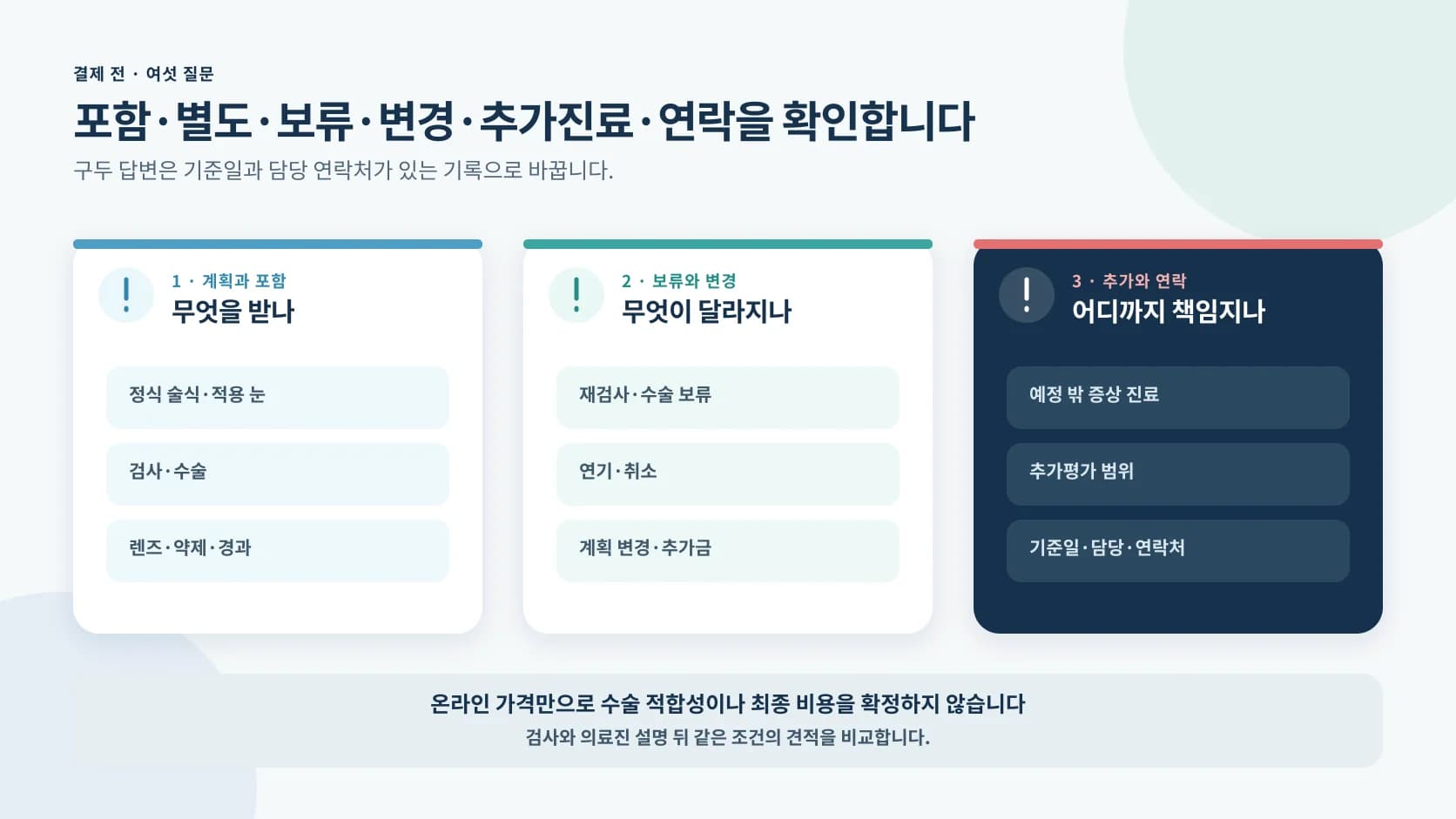 라섹 결제 전 포함 별도 보류 변경 추가진료 연락을 확인하는 정보 도해