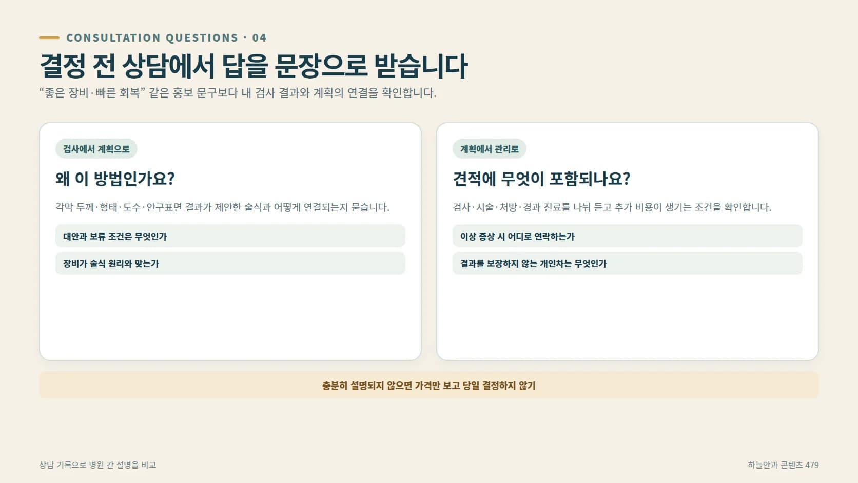 라식 결정 전 술식 근거와 견적 포함 범위를 묻는 상담 질문
