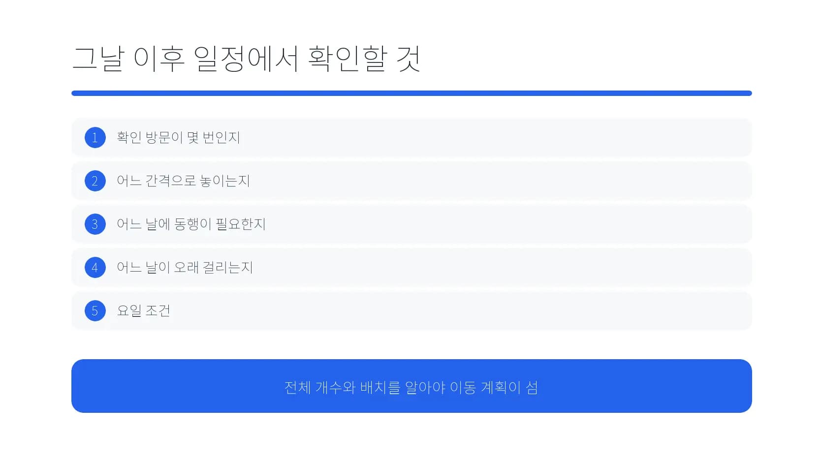 수술 뒤 확인 방문과 일정에서 살필 항목 도식