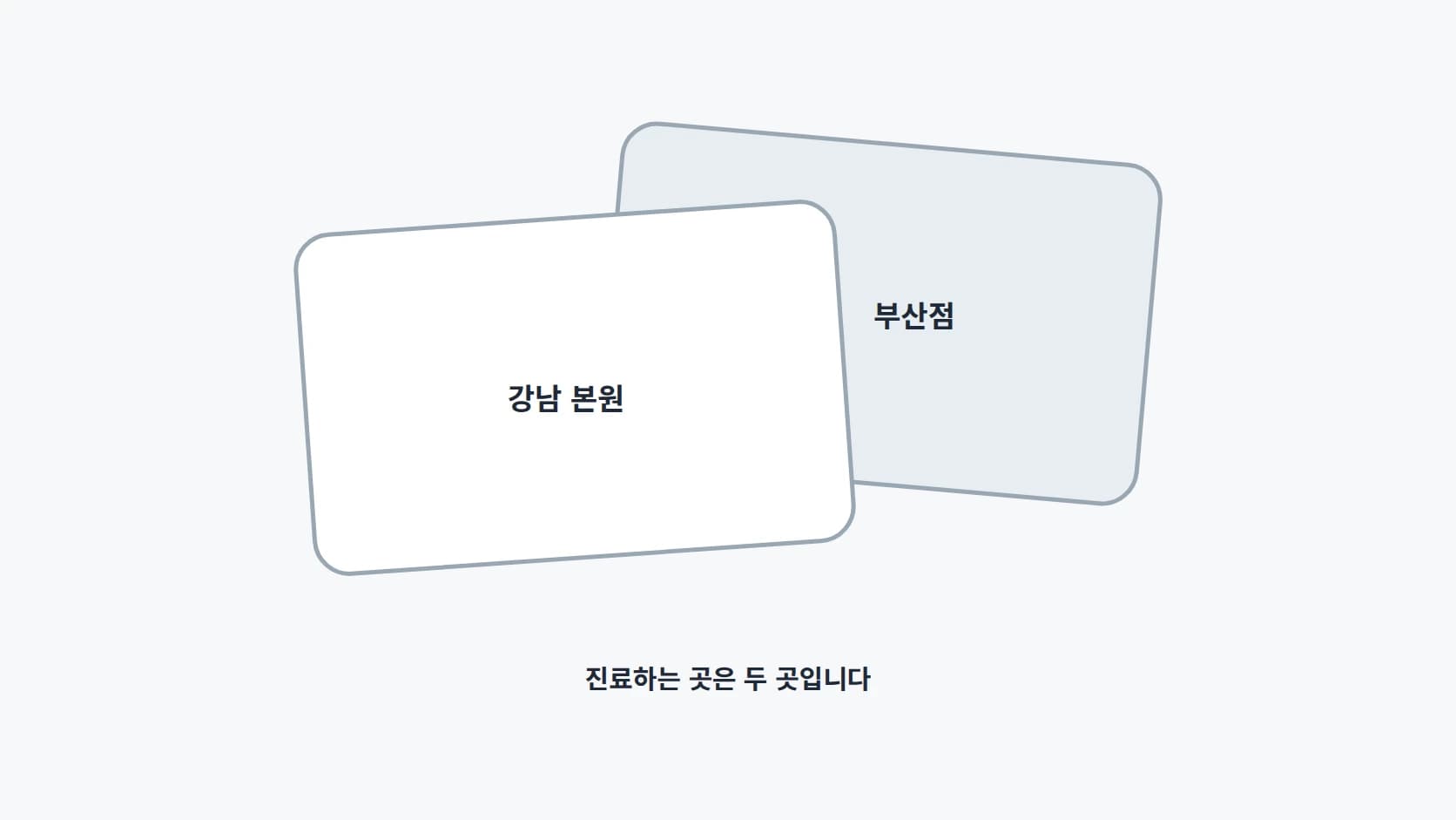 강남 본원과 부산점을 같은 크기의 카드 두 장으로 겹쳐 놓아 진료하는 곳이 두 곳임을 보여 주는 도해