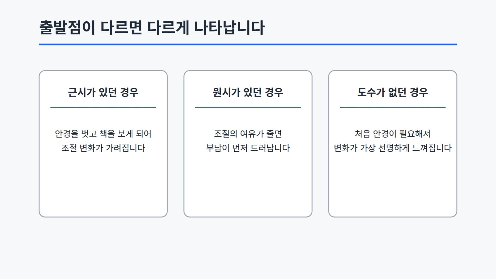 근시가 있던 경우, 원시가 있던 경우, 도수가 없던 경우 세 출발점에서 변화가 다르게 나타나는 것을 한 줄씩 정리한 3열 카드